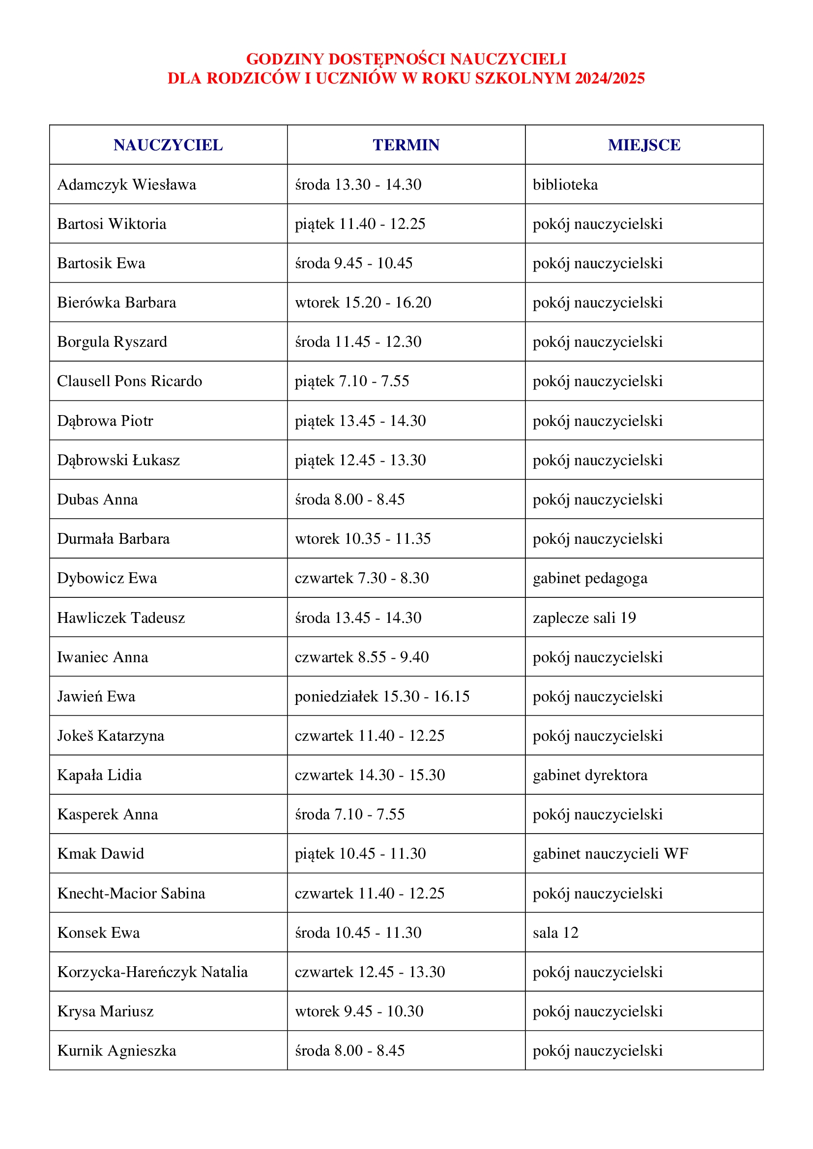 godziny dostępności nauczycieli 2024_2025 (1)
