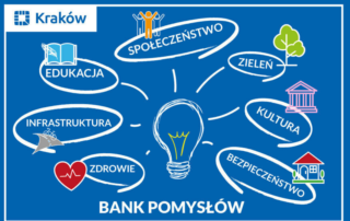 Bank Pomysłów